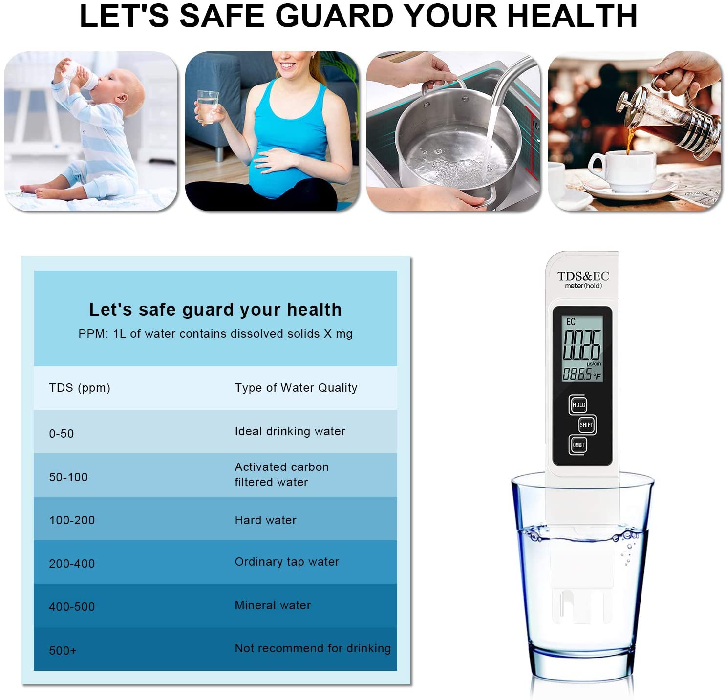 Digital PH /TDS/ EC Meter Test - Ph Meter Digital Water Tester review and price