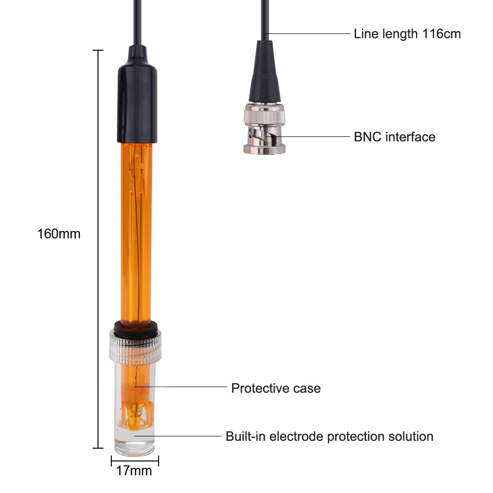 Yieryi Ph‑201 & ORP‑101 Electr - Ph Meter Digital Water Tester review and price